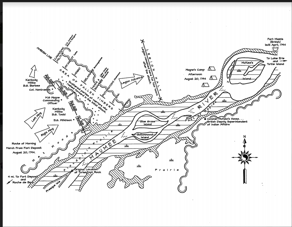 Fallen Timbers Battlefield diagram