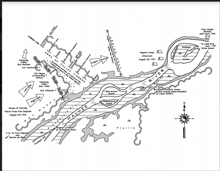 Battle Diagram Fallen Timbers Battlefield